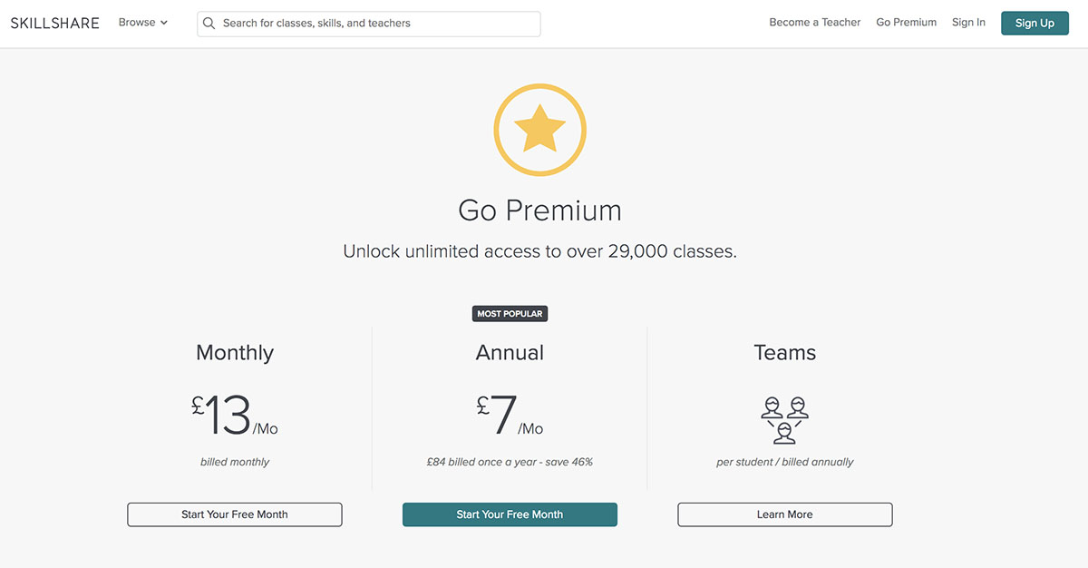 Screenshot of Skillshare Premium pricing plans