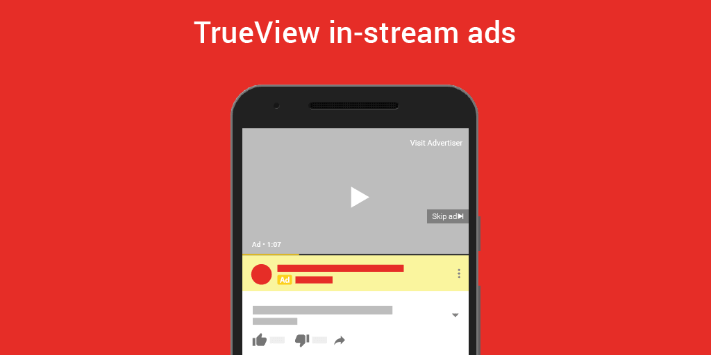 Infographic of TrueView in-stream ads